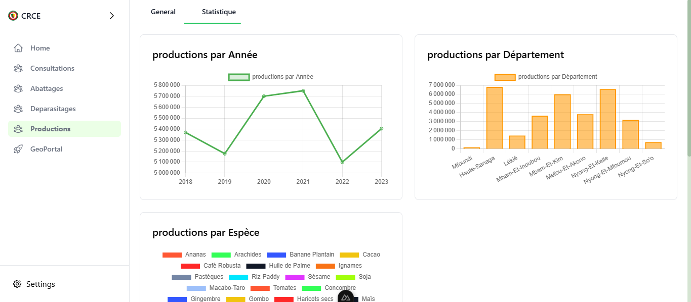 Aller vers le géo-portail Product screenshot